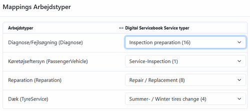 Mappings Arbejdstyper i TRISYS, hvor egne arbejdstyper kaedes til Digital Servicebooks servicetyper
