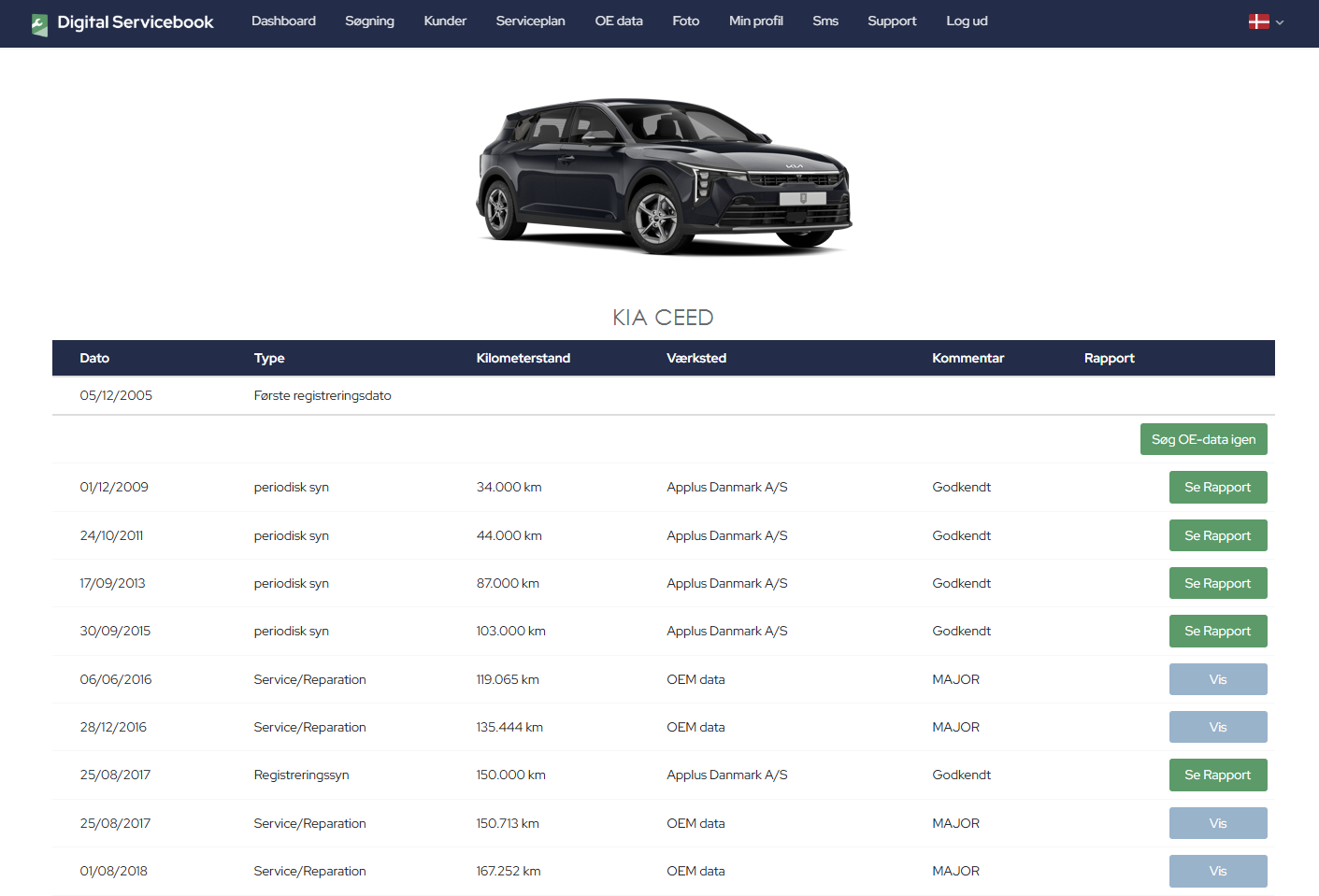 Servicehistorik for Kia Ceed i Digital Servicebook med dato, kilometerstand, værksted og kilde for hver registrering